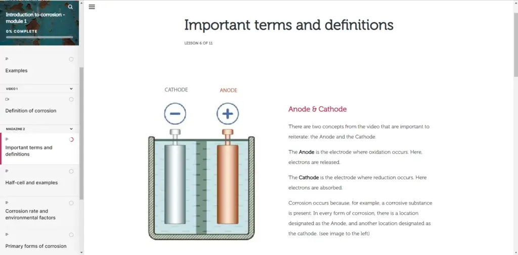 Screenshot Important Terms and Defenitions